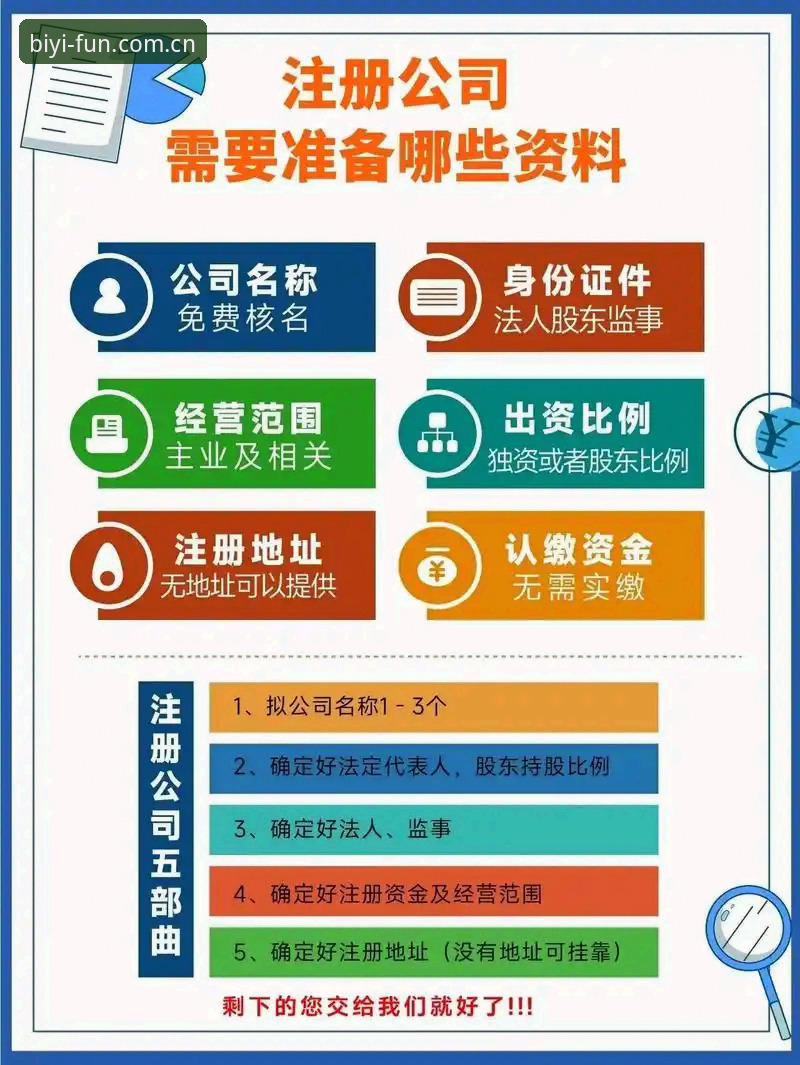 必一娱乐官网注册实用指南：从注册到享受福利的完整流程