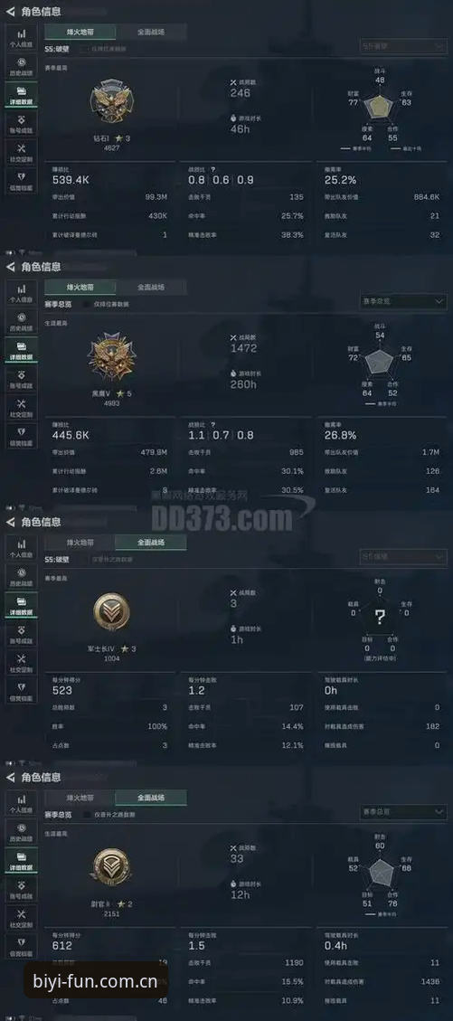必一体育平台深度评测：从格拉利什深夜狂欢看球员状态解析